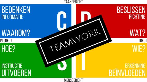 Een-goed-team-samenstellen-met-DISC